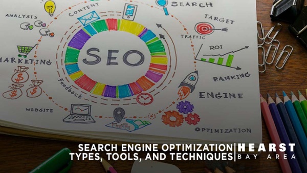 SEO BLOG: Top 10 brand pyramid - 2008 top brands - Blogging about search  engine and search engine optimization tactics and problems faced by  webmasters on ranking their website